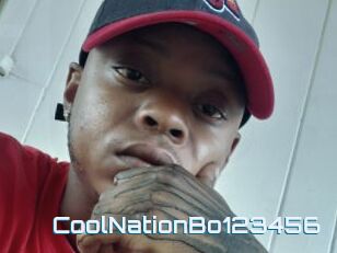 CoolNationBo123456