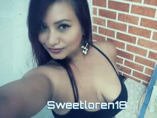Sweetloren18